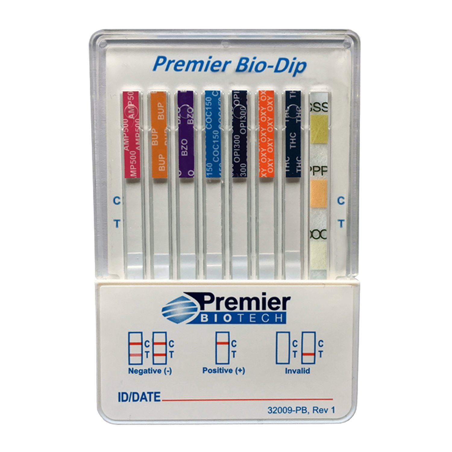 How Do Drug Tests Work: The Two Steps of Drug Testing